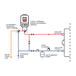 SUNWOOD KIT COLLEGAMENTO TERMOSTATICO PER CALDAIA INSTANTANEA