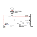 SUNWOOD KIT COLLEGAMENTO CON VALVOLA MOTORIZZATA PER CALDAIA ISTANTANEA